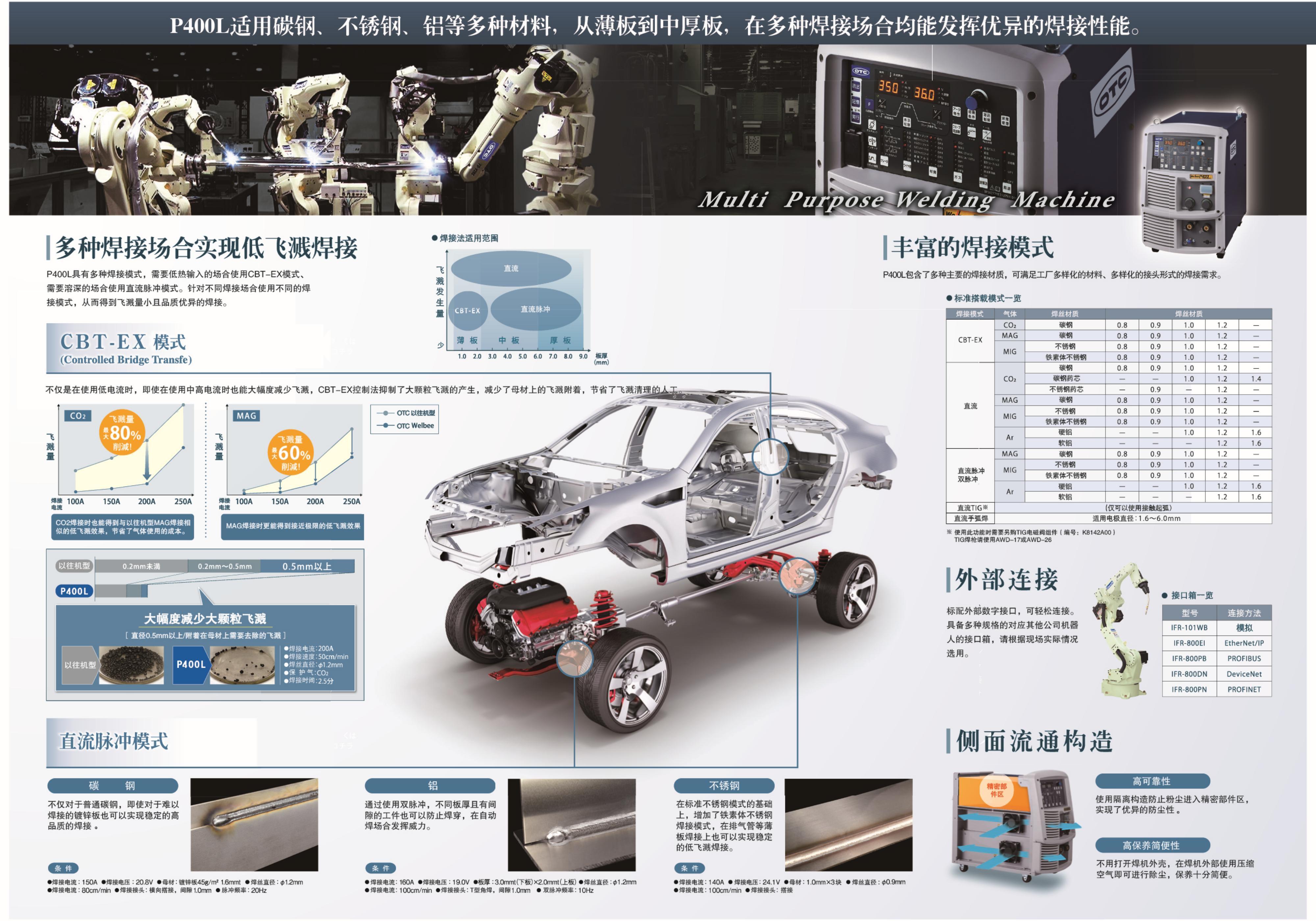 WB-P400L-2.jpg
